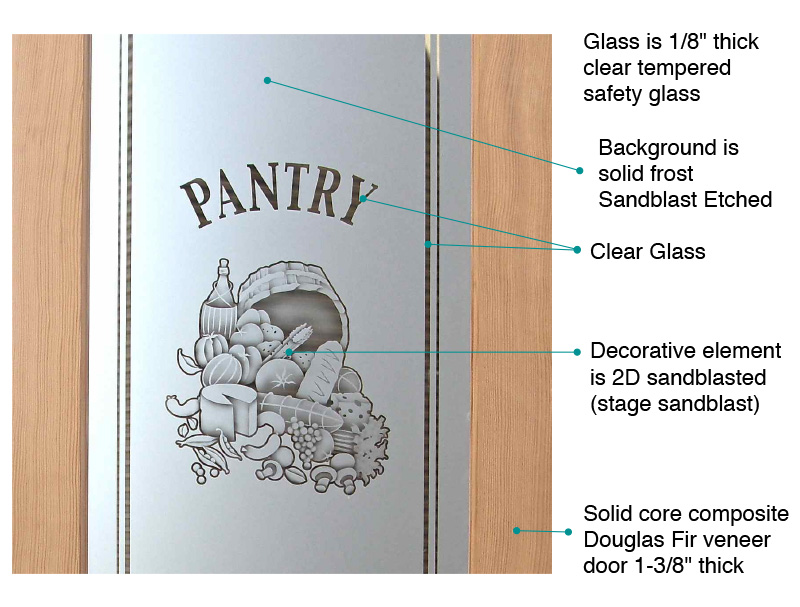 Vino 2d Close Specs Graffle Sans Soucie Art Glass