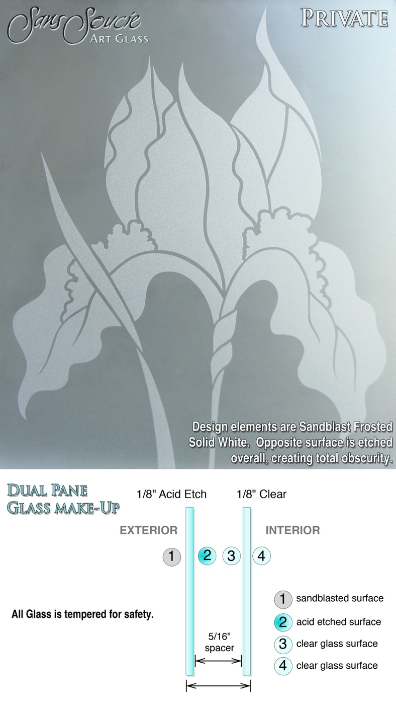 Bars Modern Design Interior Etched Glass Doors Sans Soucie Sandblast Etched Glass Completely Obscure Private