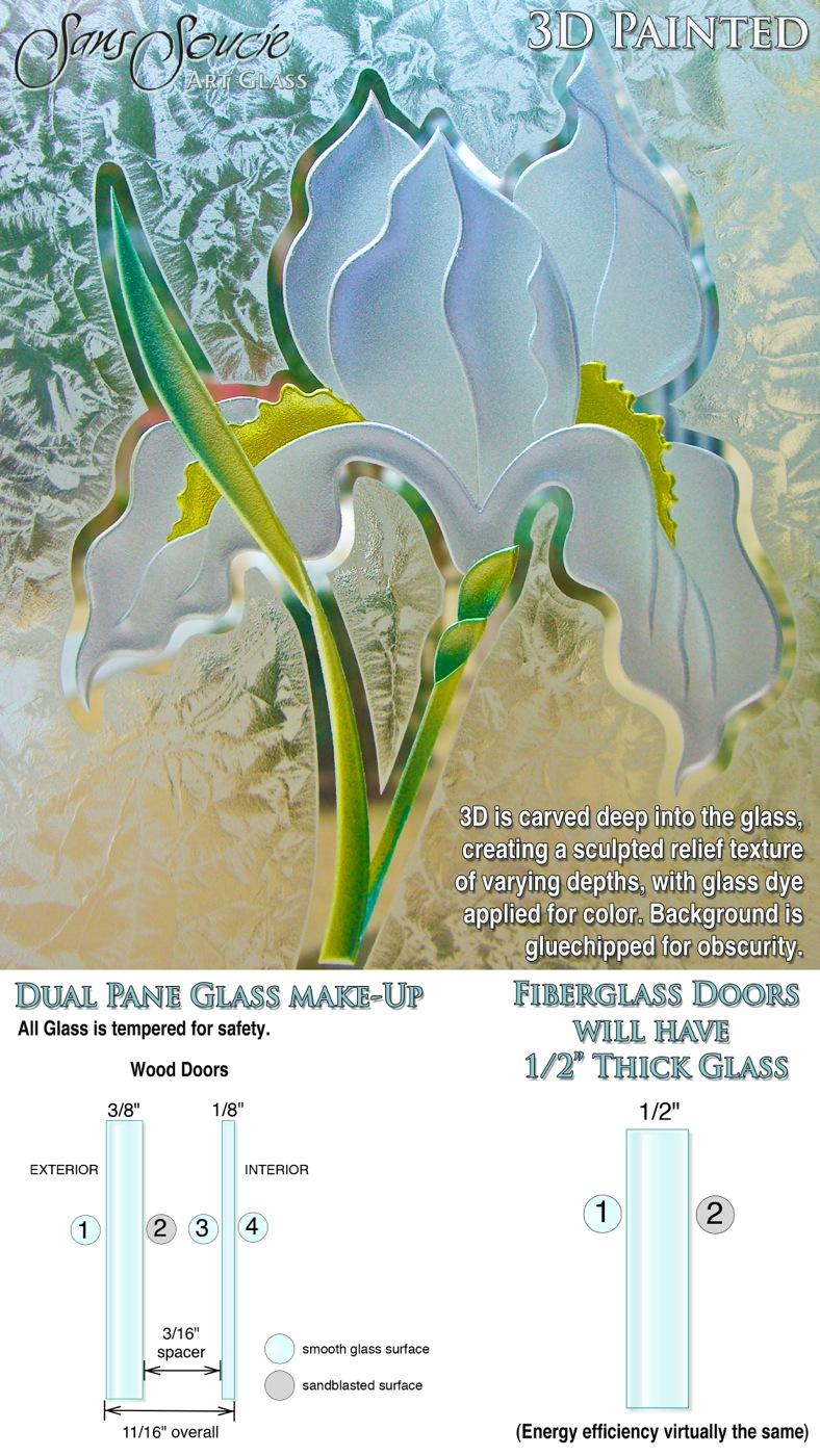 Etched Glass Designs For Kitchen Cabinets Wildlife Etched Glass Designs For Kitchen Cabinets Wildlife
